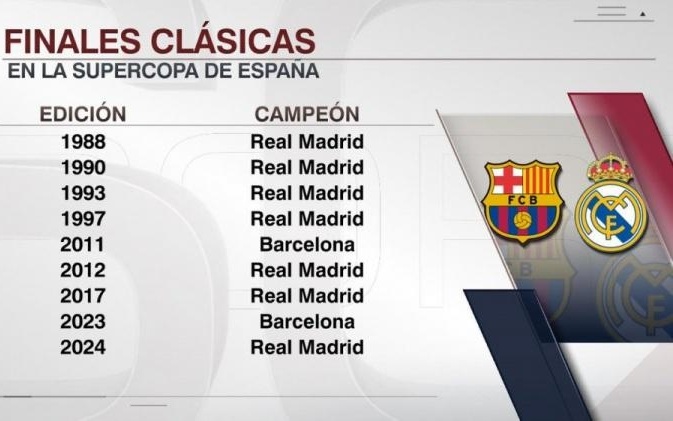 海港主帅穆斯卡特称需将国内赛事稳定性延续至亚冠