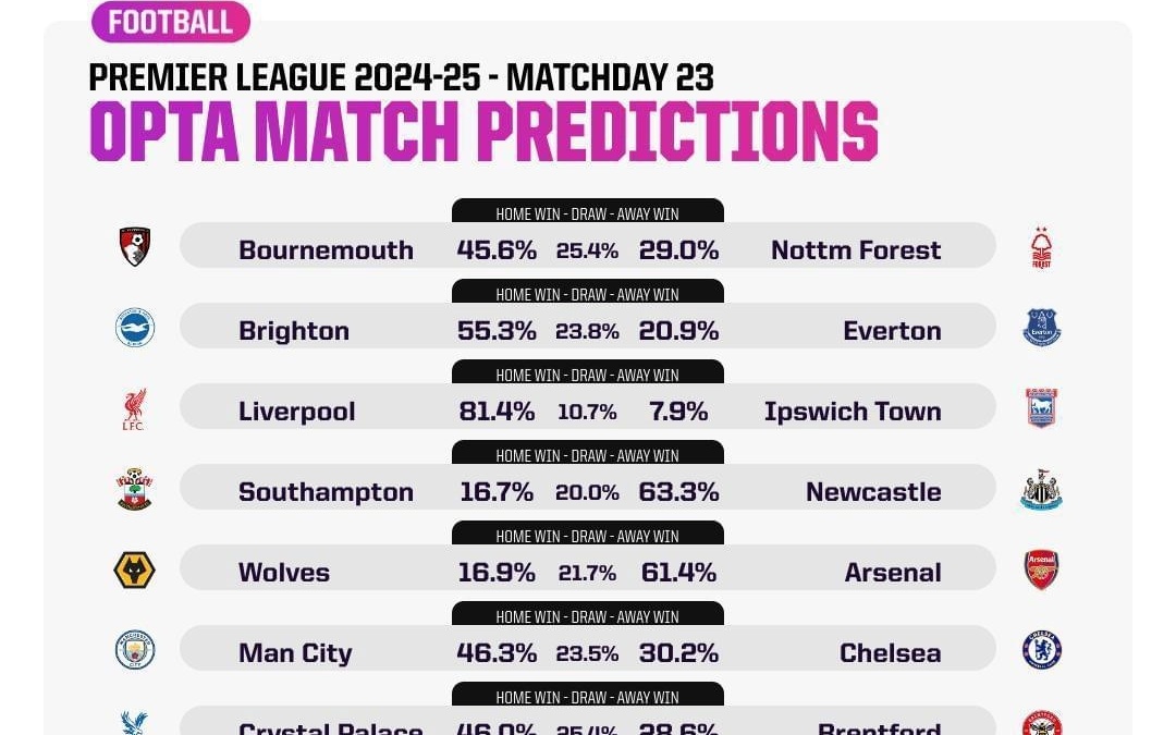 皇家马德里防守危机：对阵阿拉维斯的挑战