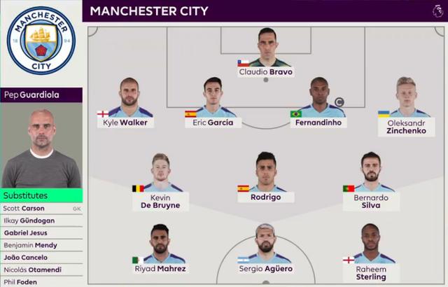 NBA常规赛战报：快船客场险胜雷霆